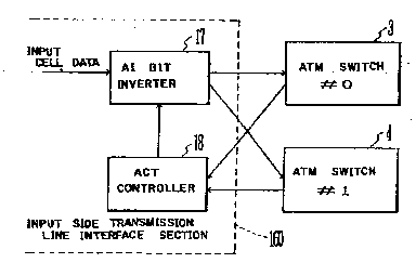 Une figure unique qui représente un dessin illustrant l'invention.